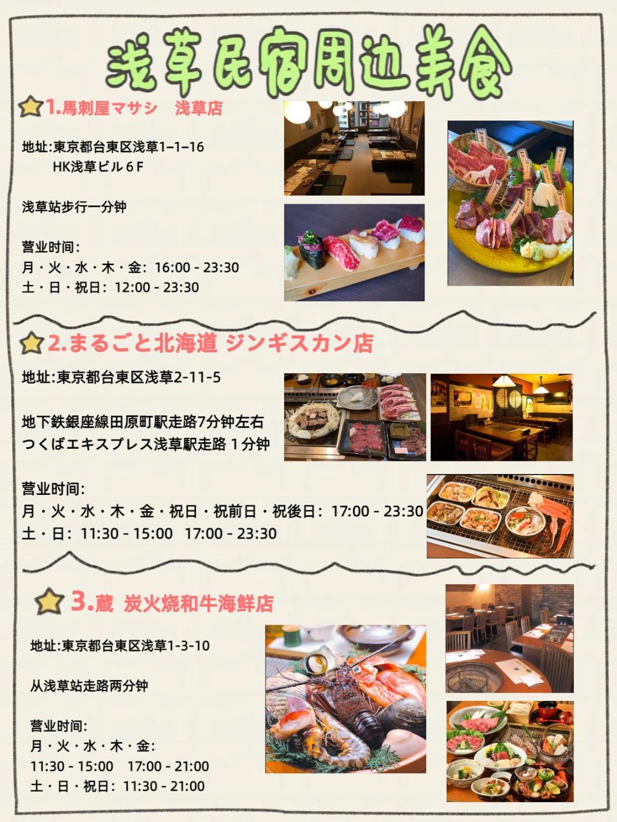 匯金浅草一号館 Apartament Tokio